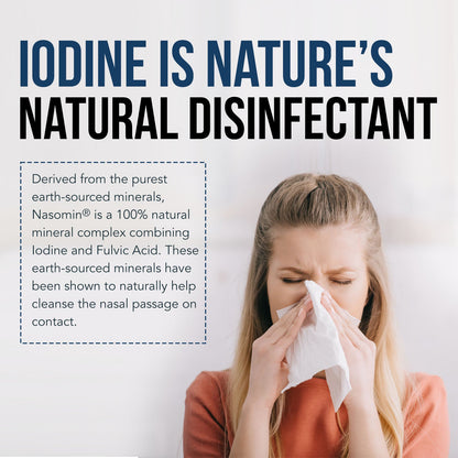 Iodine Nasal Cleanse (Protection against illness)